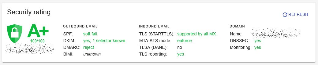 Detailansicht einer Domäne